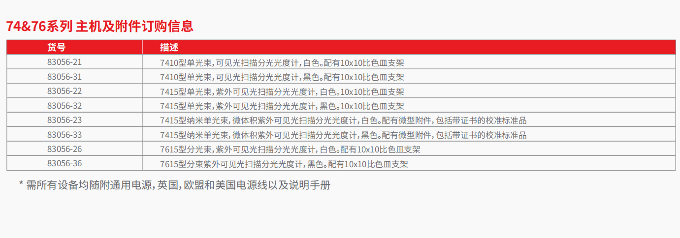74&76系列 分光光度计      3.png