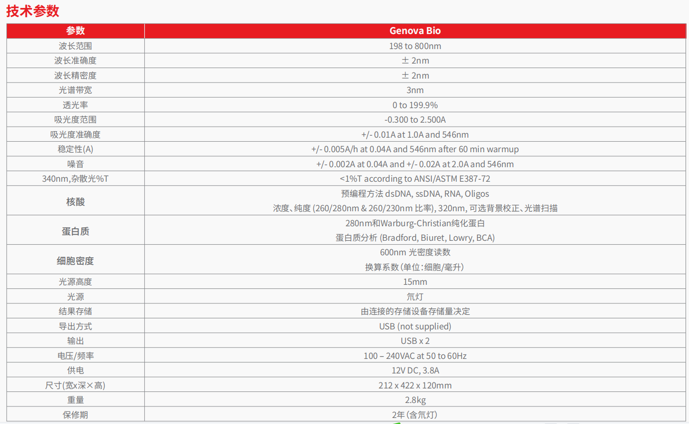 Genova Bio 分光光度计     3.png