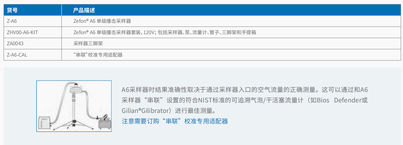 20221130-504058020.png 单级微生物撞击采样器      3.png