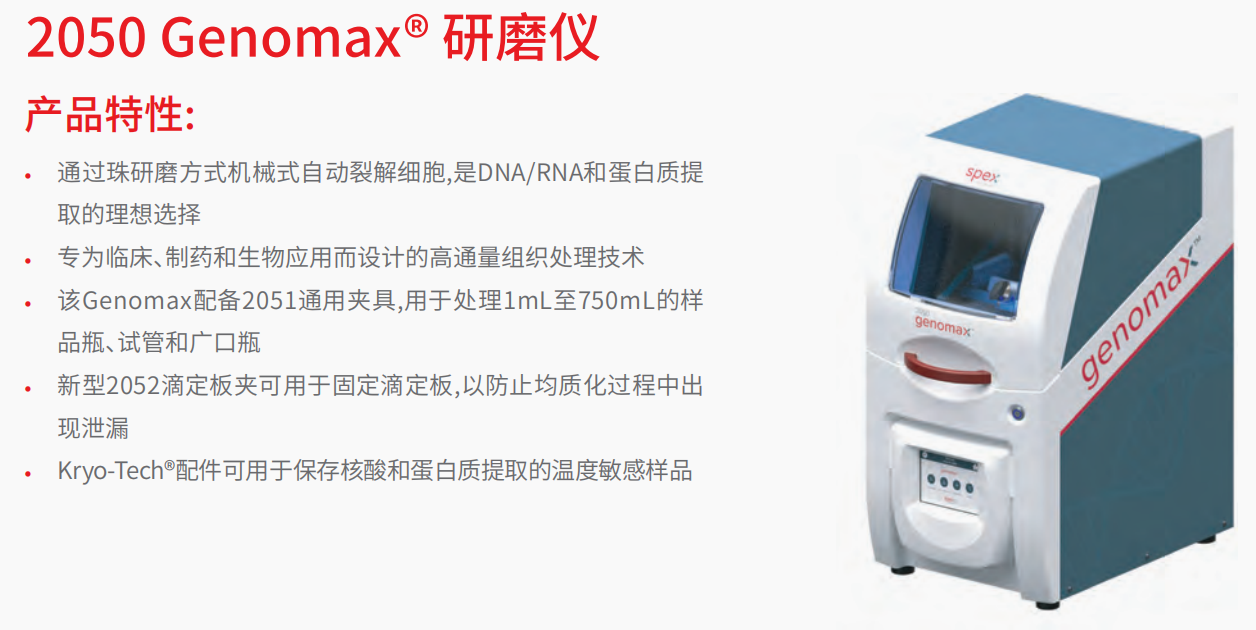 2050 Genomax® 研磨仪     1.png
