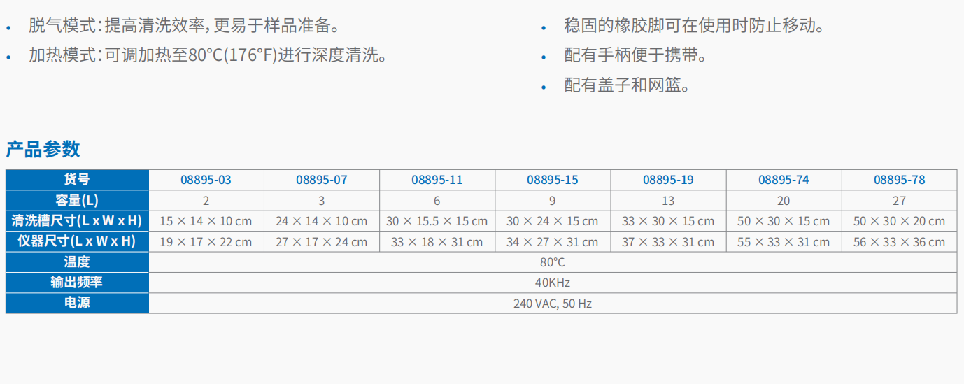 数字型超声波清洗仪       3.png