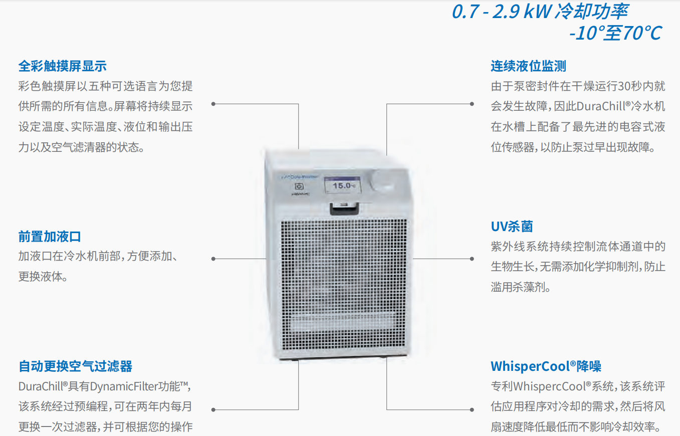 再循环冷水机     1.png