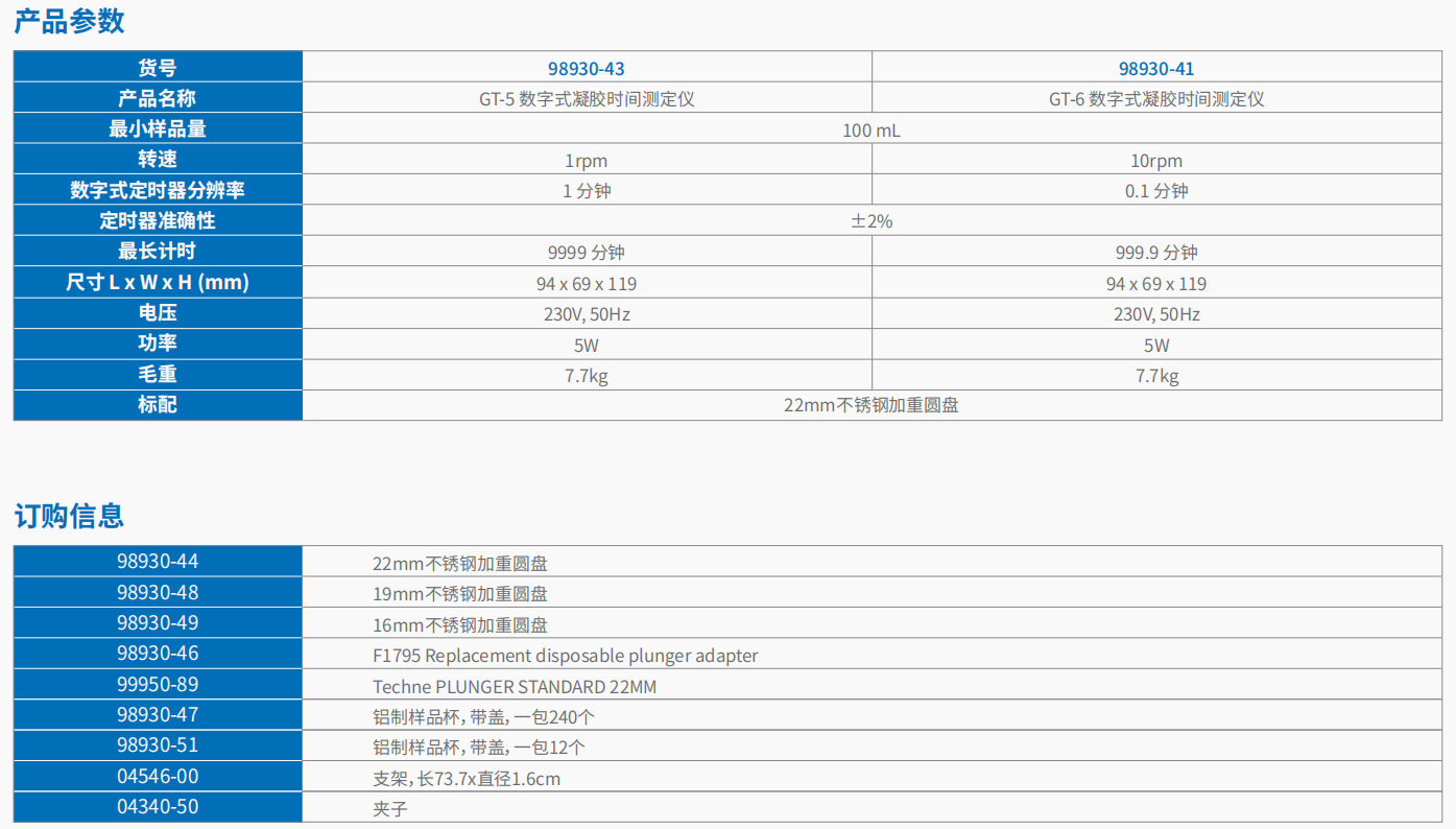 Techne 全自动凝胶时间测定仪     3.png