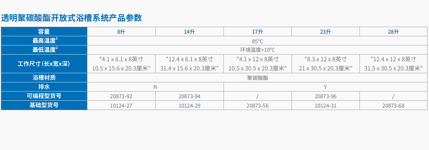 透明聚碳酸酯开放式浴槽系统     3.png