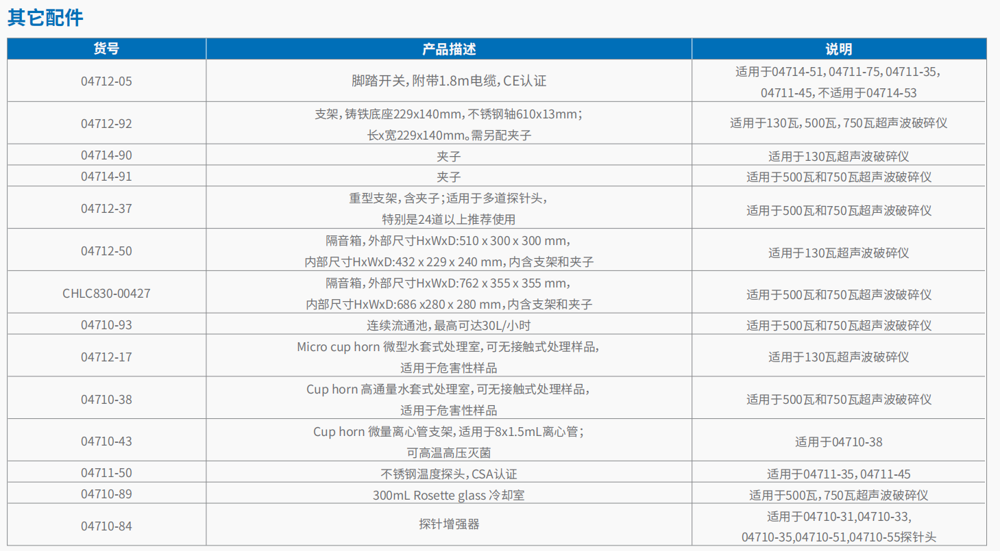 500W 超声波破碎仪 04711-75   7.png