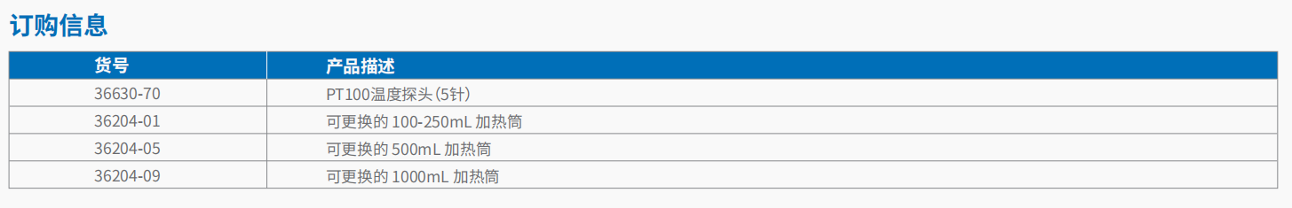 SHM-250 数显磁力加热套   3.png