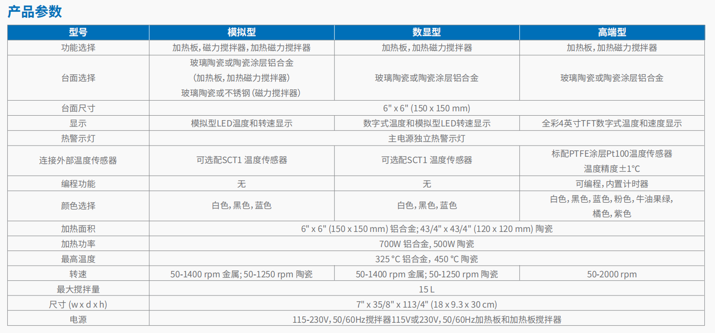 磁力搅拌器 4.png