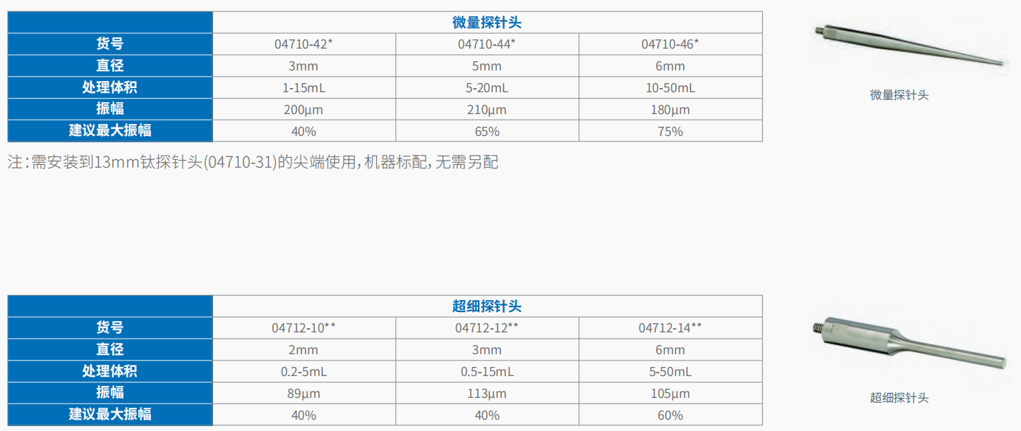 500W 超声波破碎仪 04711-75   5.png