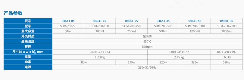 HM-200 系列加热套  5.png