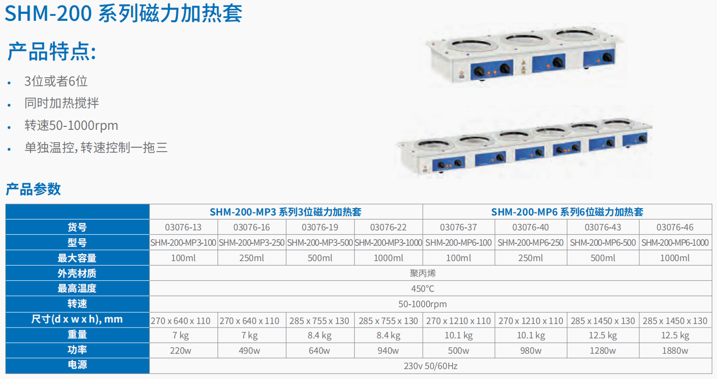 HM-200 系列加热套  3.png
