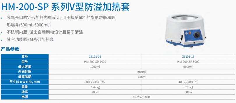 HM-200 系列加热套  3.png