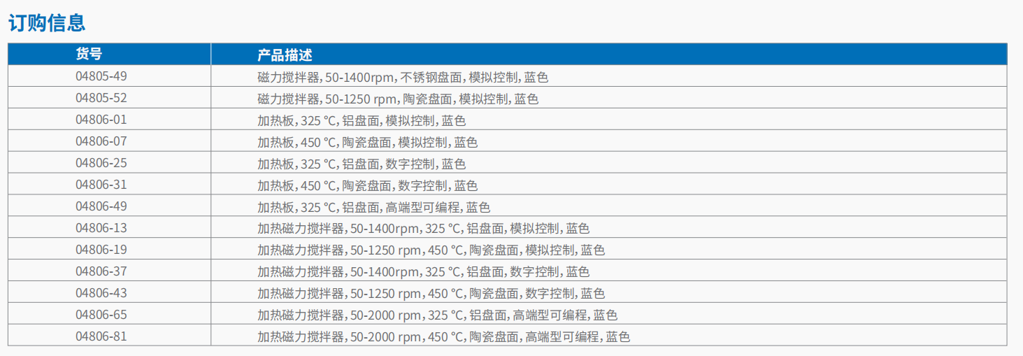磁力搅拌器 5.png