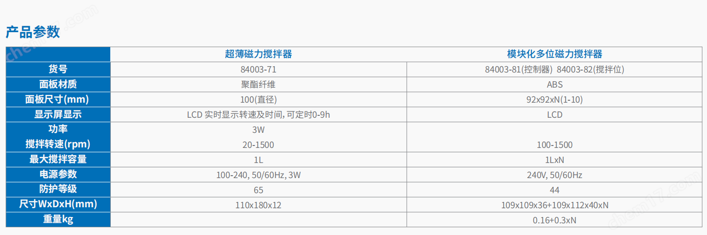 模块化多位磁力搅拌器 2.png