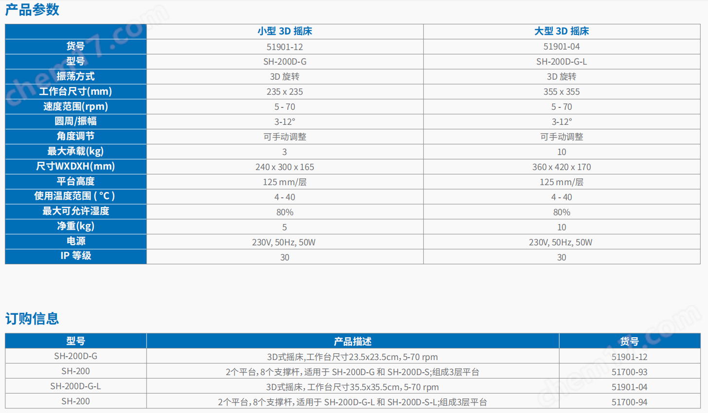 SH-200D-GSH-200D-G-L 3D 式摇床       2.png