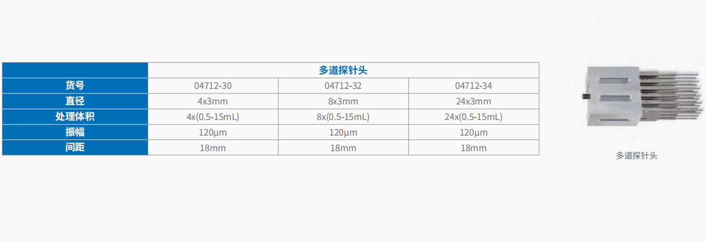 500W 超声波破碎仪 04711-75   6.png