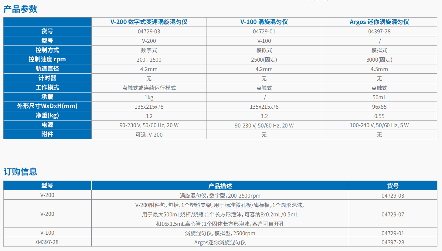 涡旋混匀仪   5.png