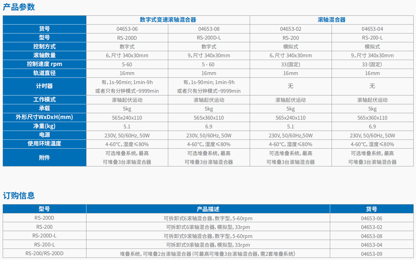 滚轴混合器    3.png